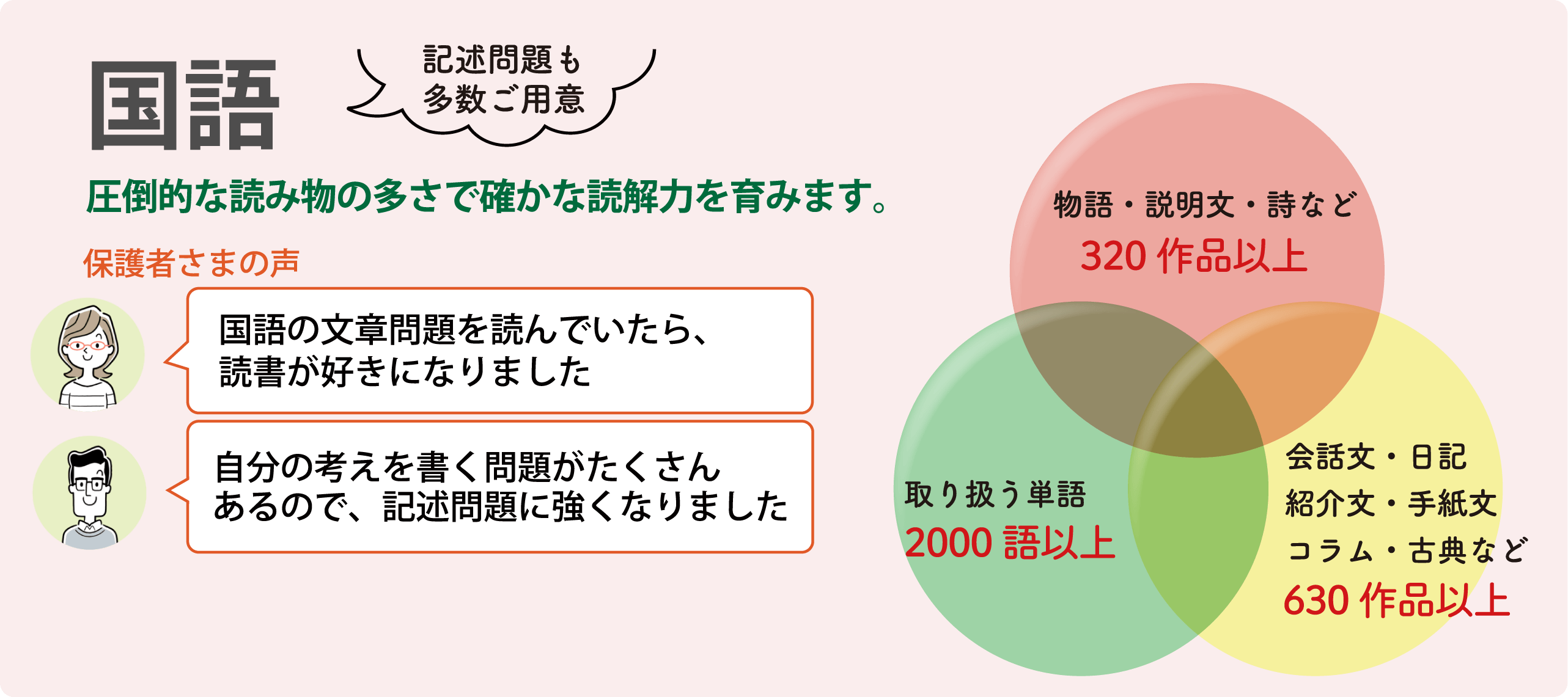 ガウディアの特徴