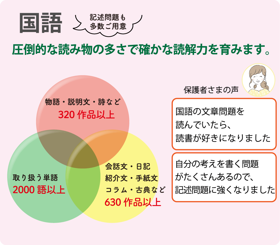ガウディアの特徴