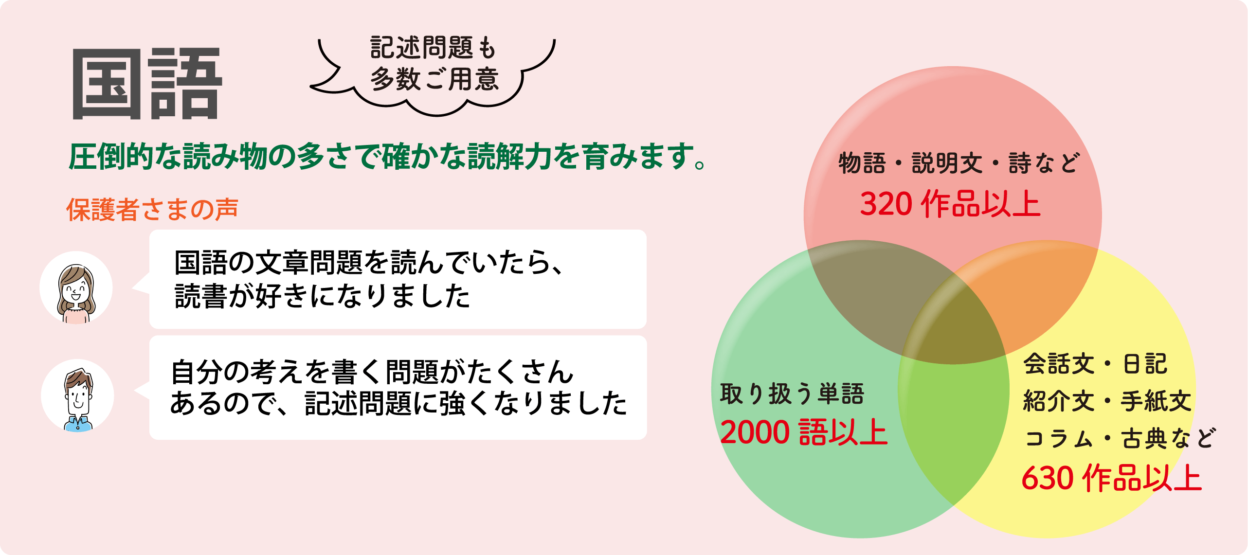 ガウディアの特徴