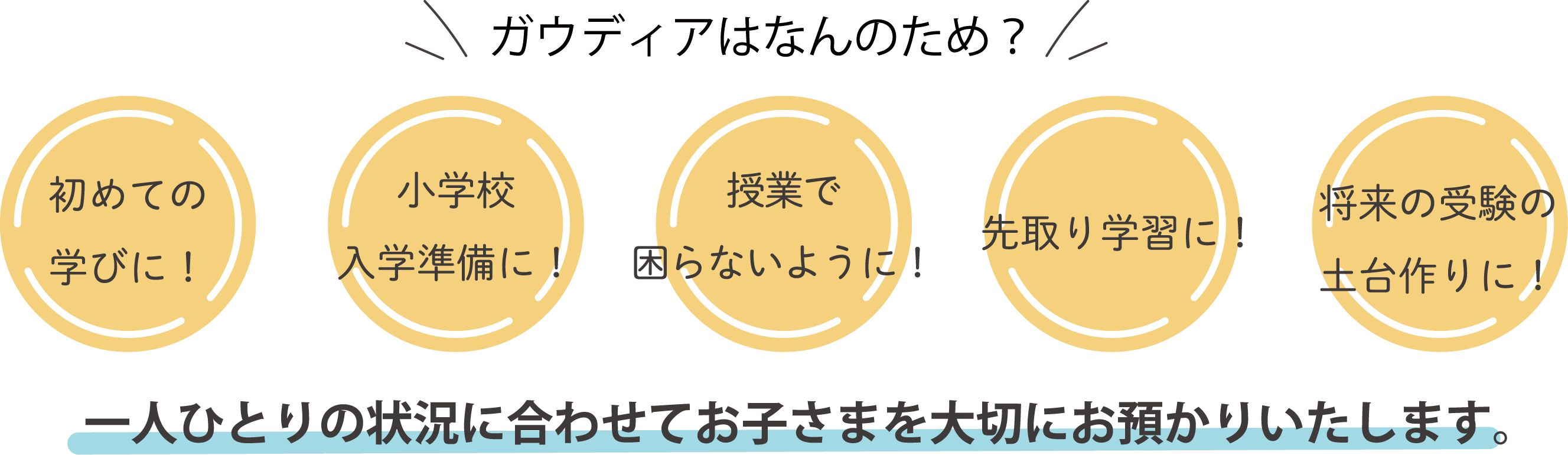 ガウディアに通うとどうなる？