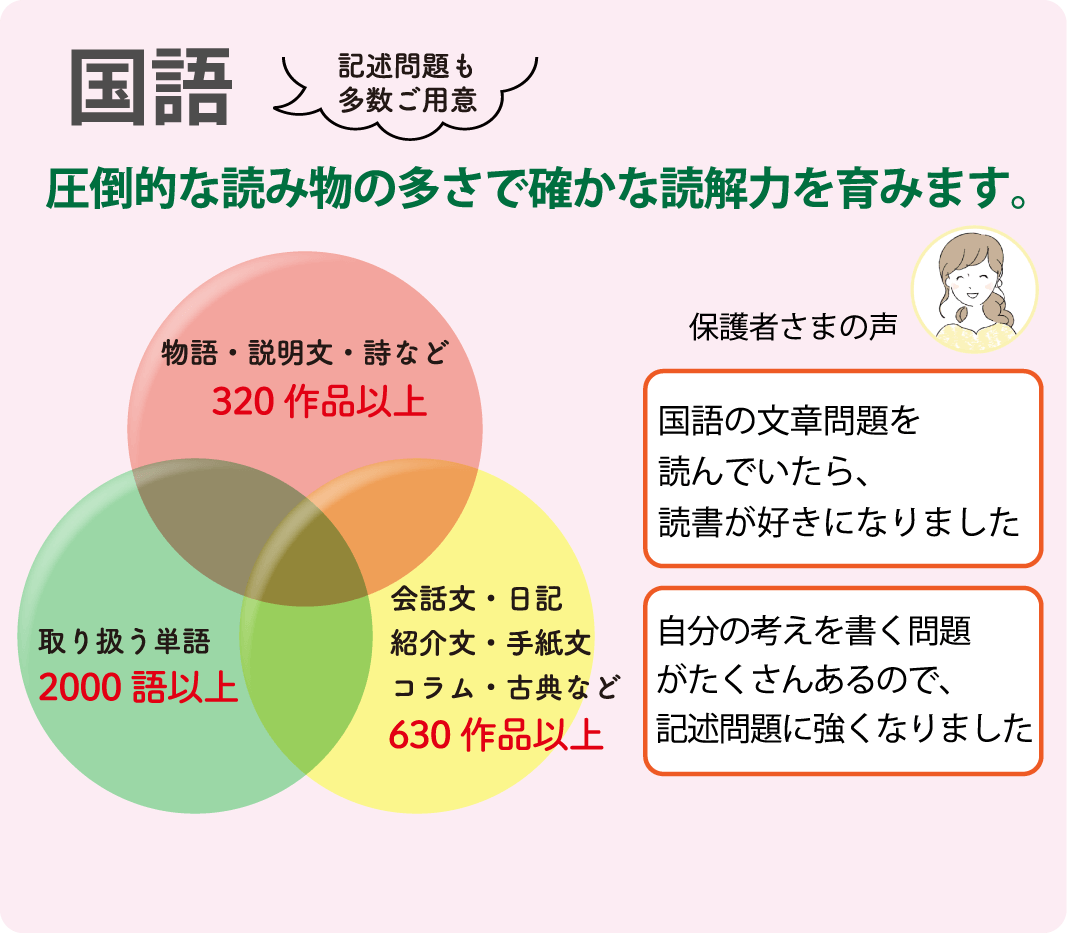 ガウディアの特徴
