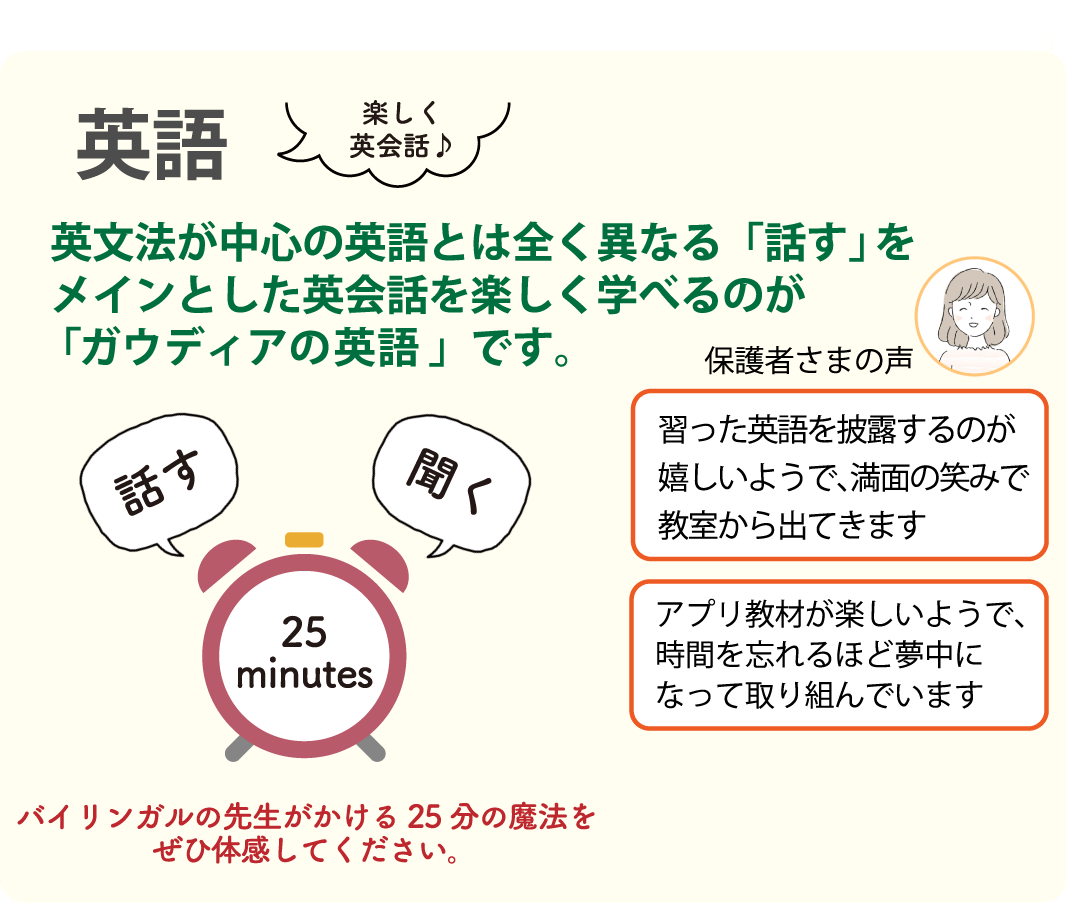 ガウディアの特徴